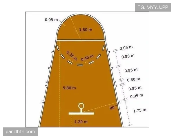 三秒违例规则解析：具体含义与判罚标准