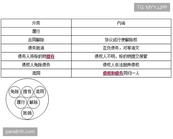 裁判哨音终止或重启比赛的判定规则解析 裁判哨音终止或重启比赛的判定规则解析