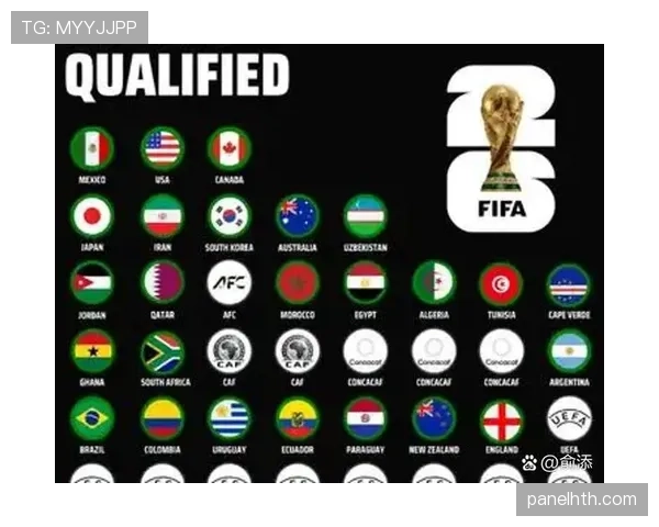 2026世界杯排名规则完整说明