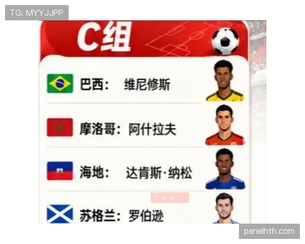 2026世界杯哪个小组最可能形成死亡循环